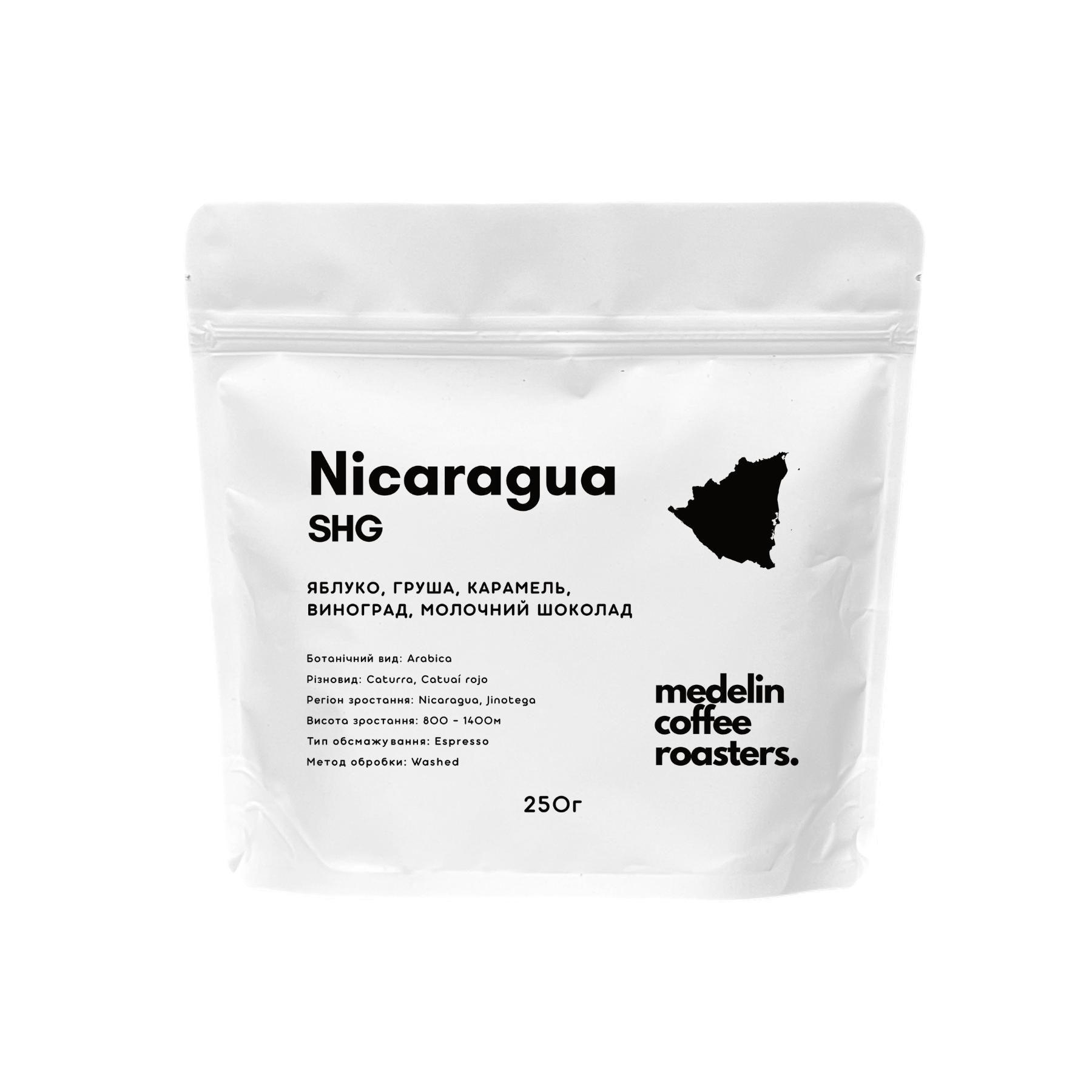 Nicaragua SHG